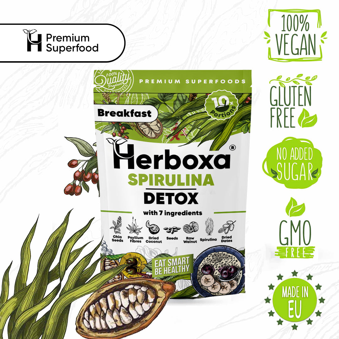 Spirulina Detox – zdravé a „rýchle raňajky“ so spirulinou