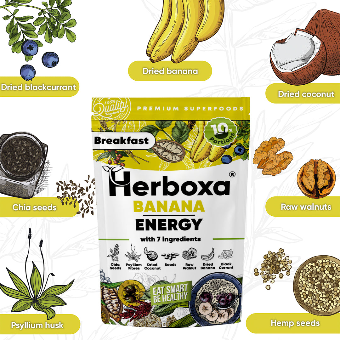 Banana Energy – zdravá a rýchla raňajková zmes