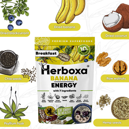 Banana Energy – zdravá a rýchla raňajková zmes