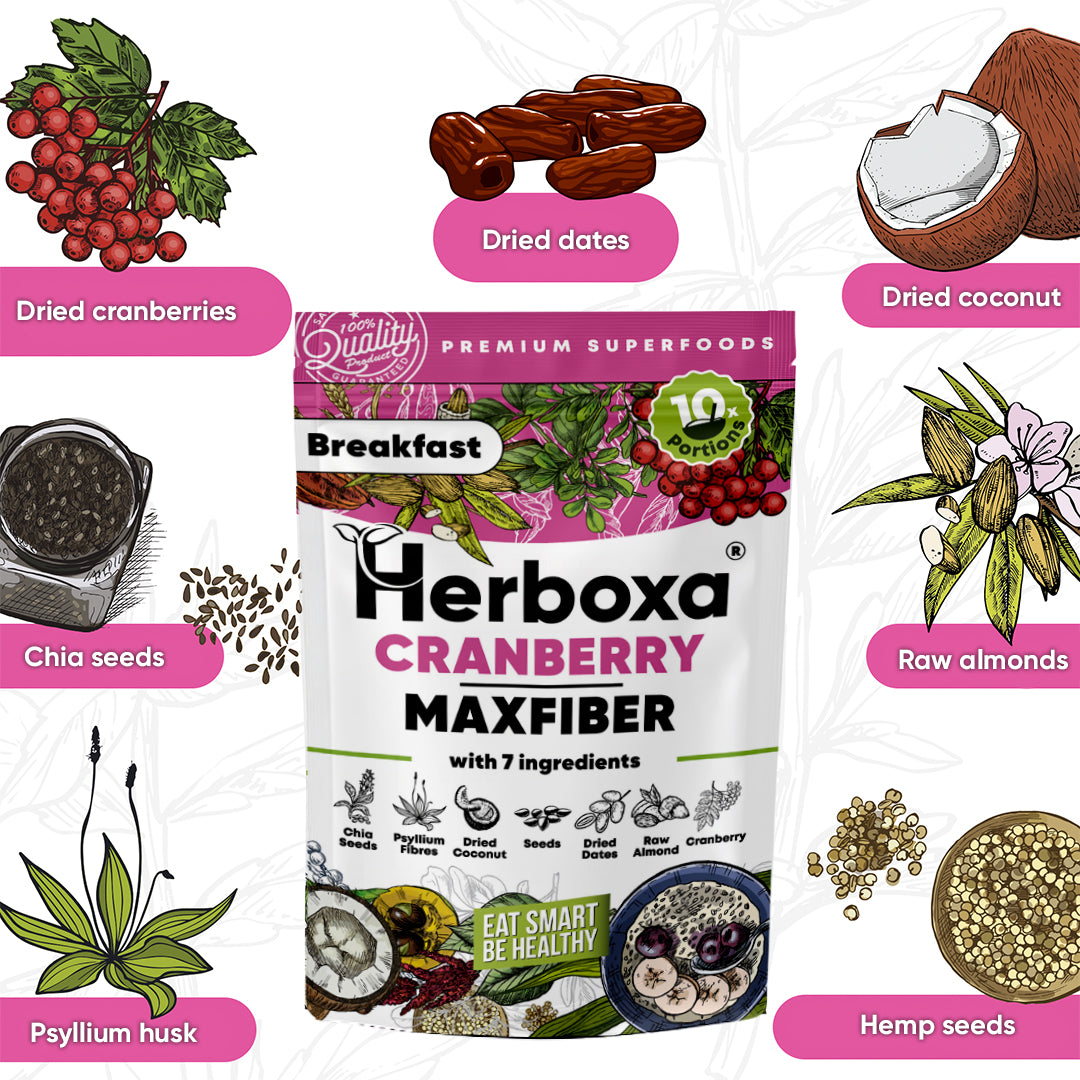 Cranberry Maxfiber – zdravé a rýchle raňajky s vysokým obsahom vlákniny