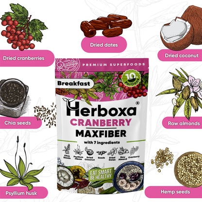 Cranberry Maxfiber – zdravé a rýchle raňajky s vysokým obsahom vlákniny