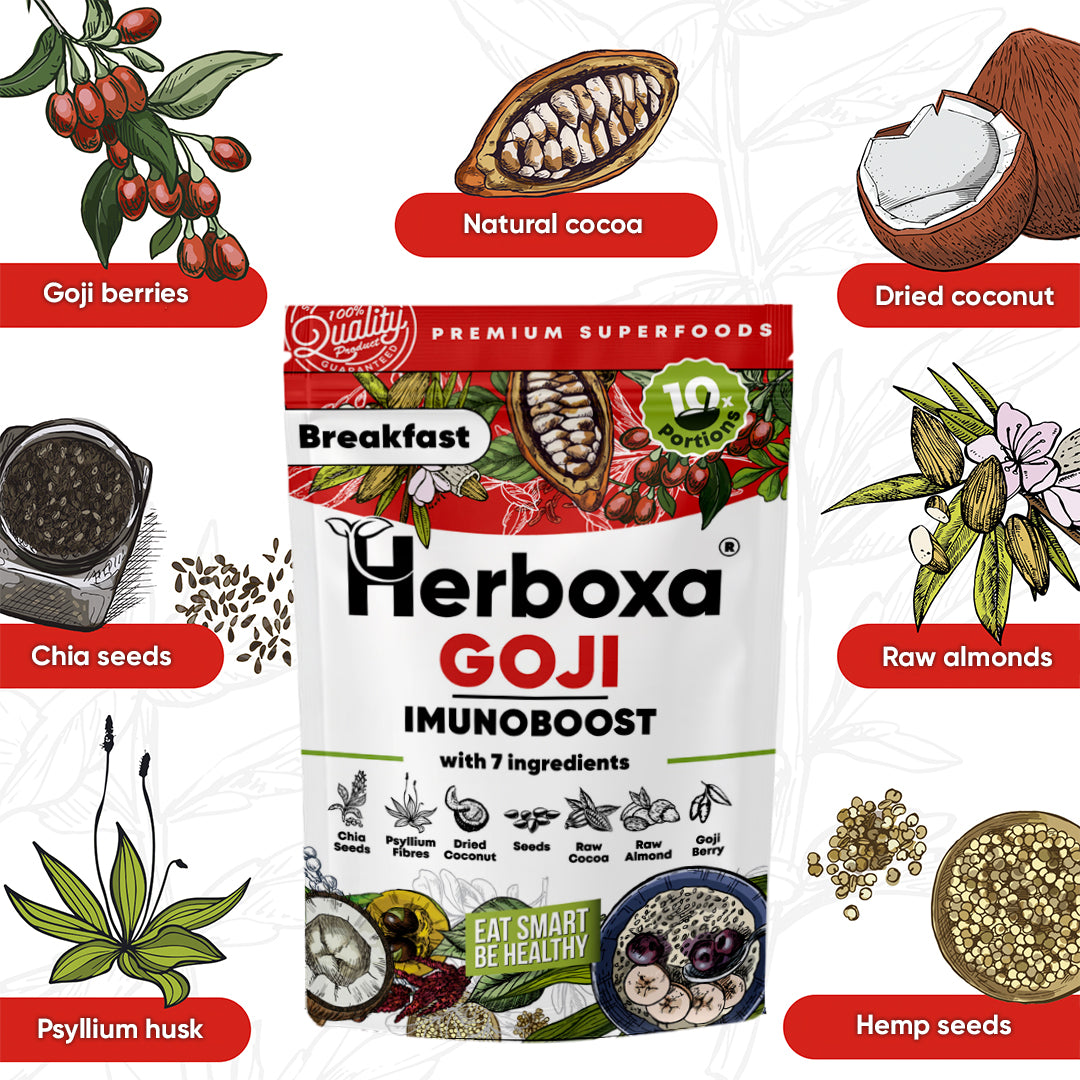 Goji Imunoboost – zdravý „fast food“ na prirodzenú obranu organizmu