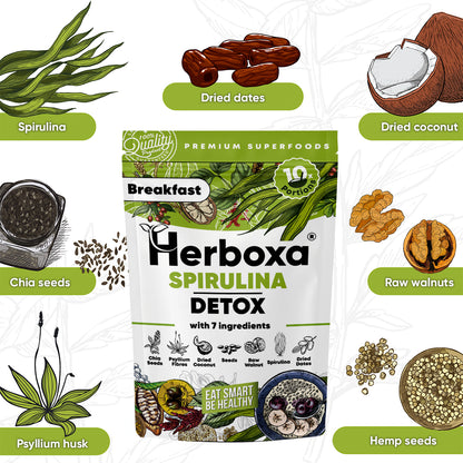 Spirulina Detox – zdravé a „rýchle raňajky“ so spirulinou