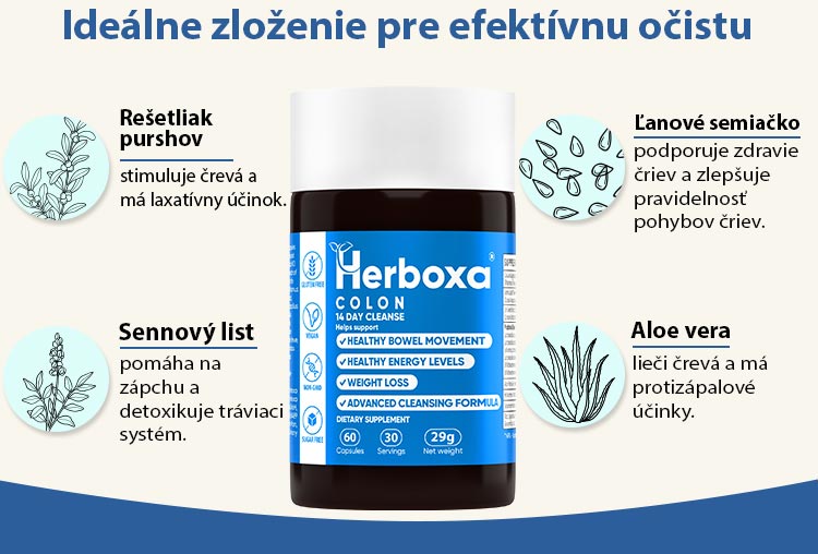 COLON 14 Day Cleanse