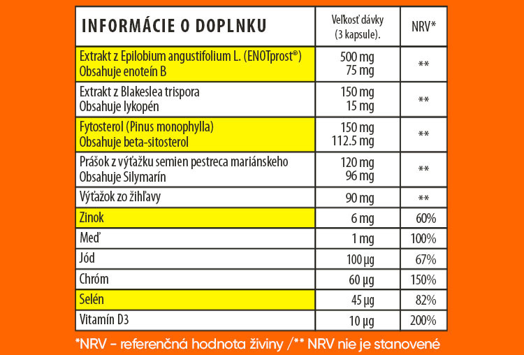 HERBOXA PROSTATE | 60 kapsúl